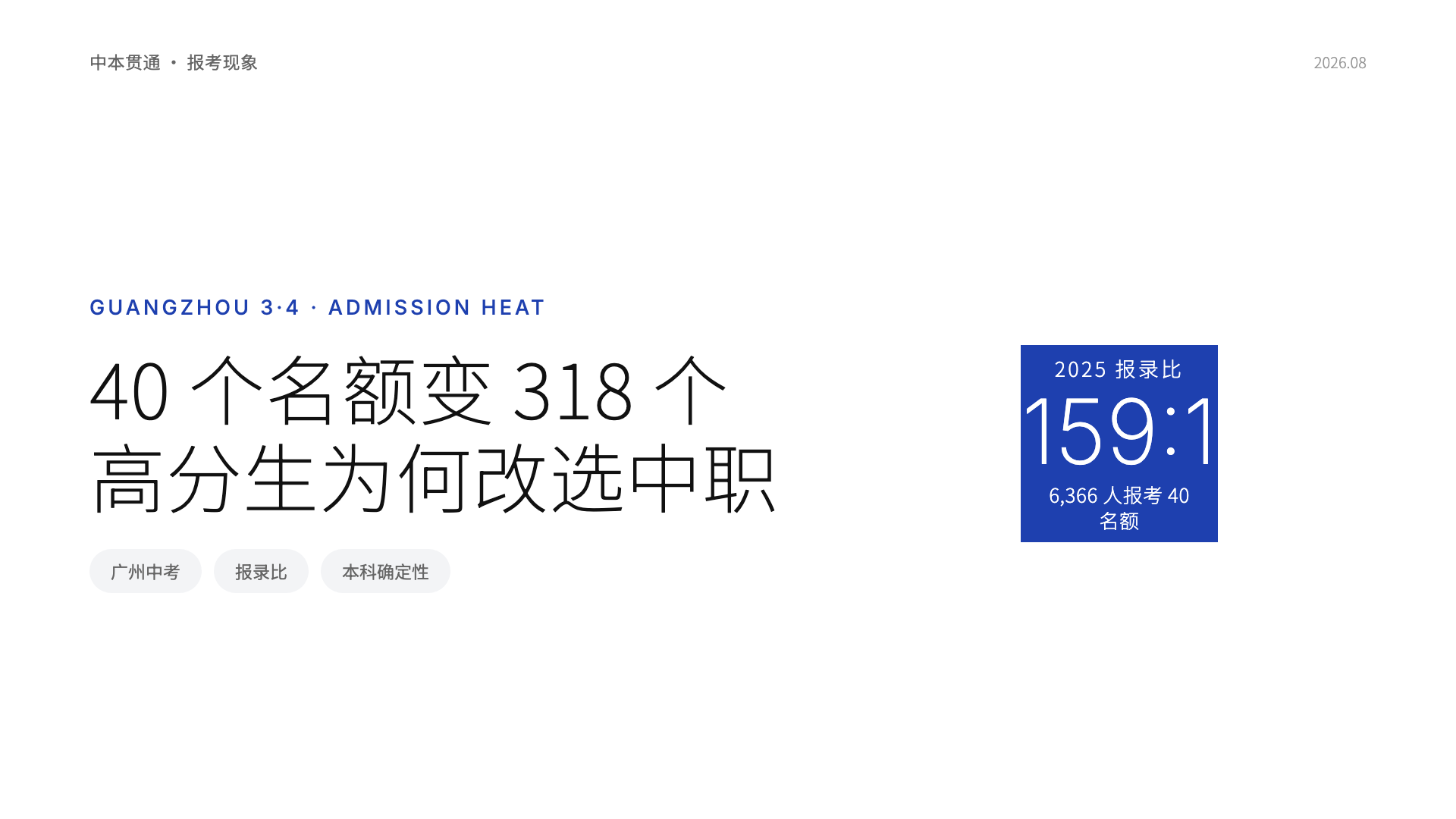 广州40个名额变318个,高分生为什么改选中职