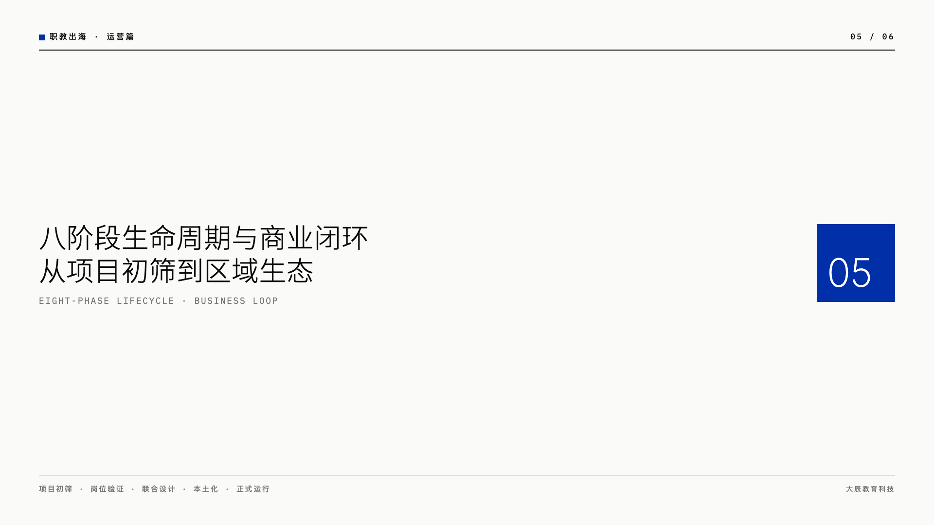 职教出海项目如何落地?八阶段生命周期与商业闭环