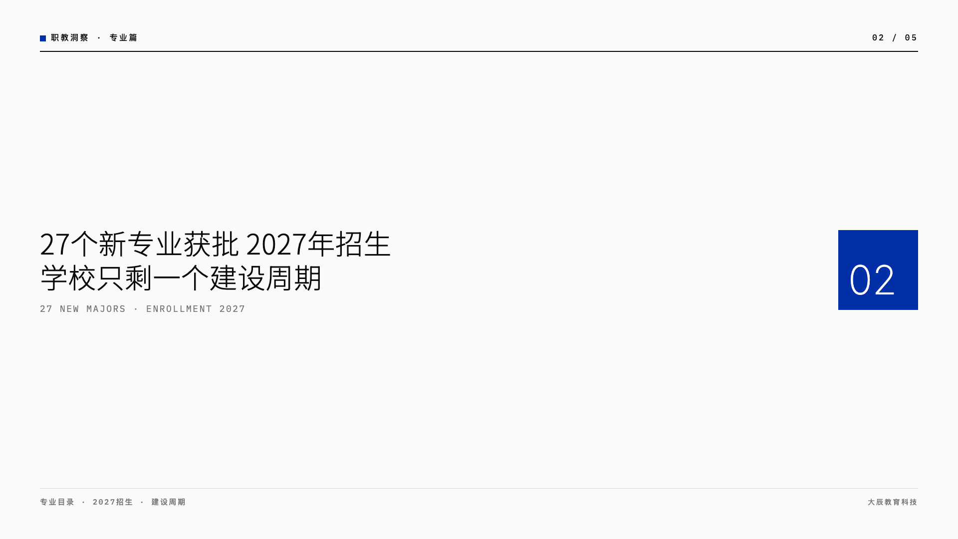 27个新专业获批,2027年招生,学校只剩一个建设周期