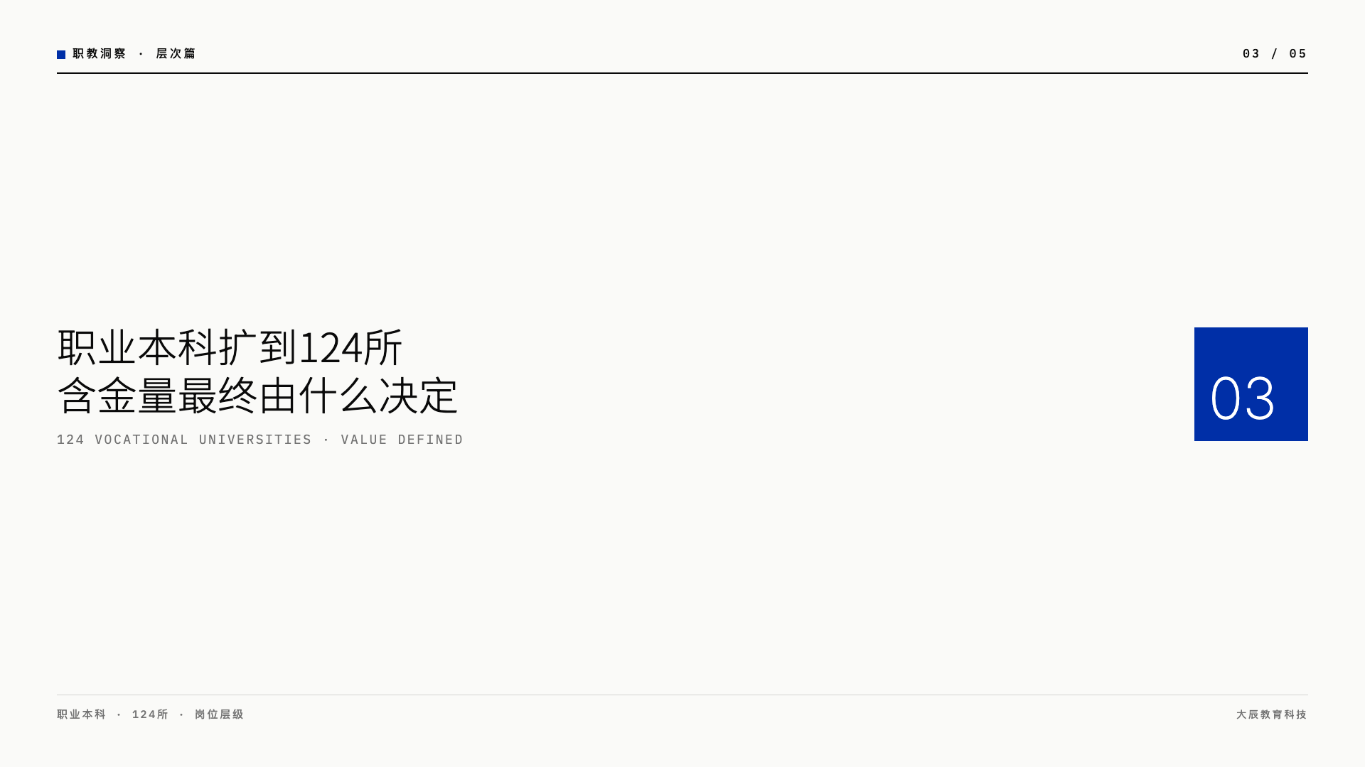 职业本科扩到124所,含金量最终由什么决定?