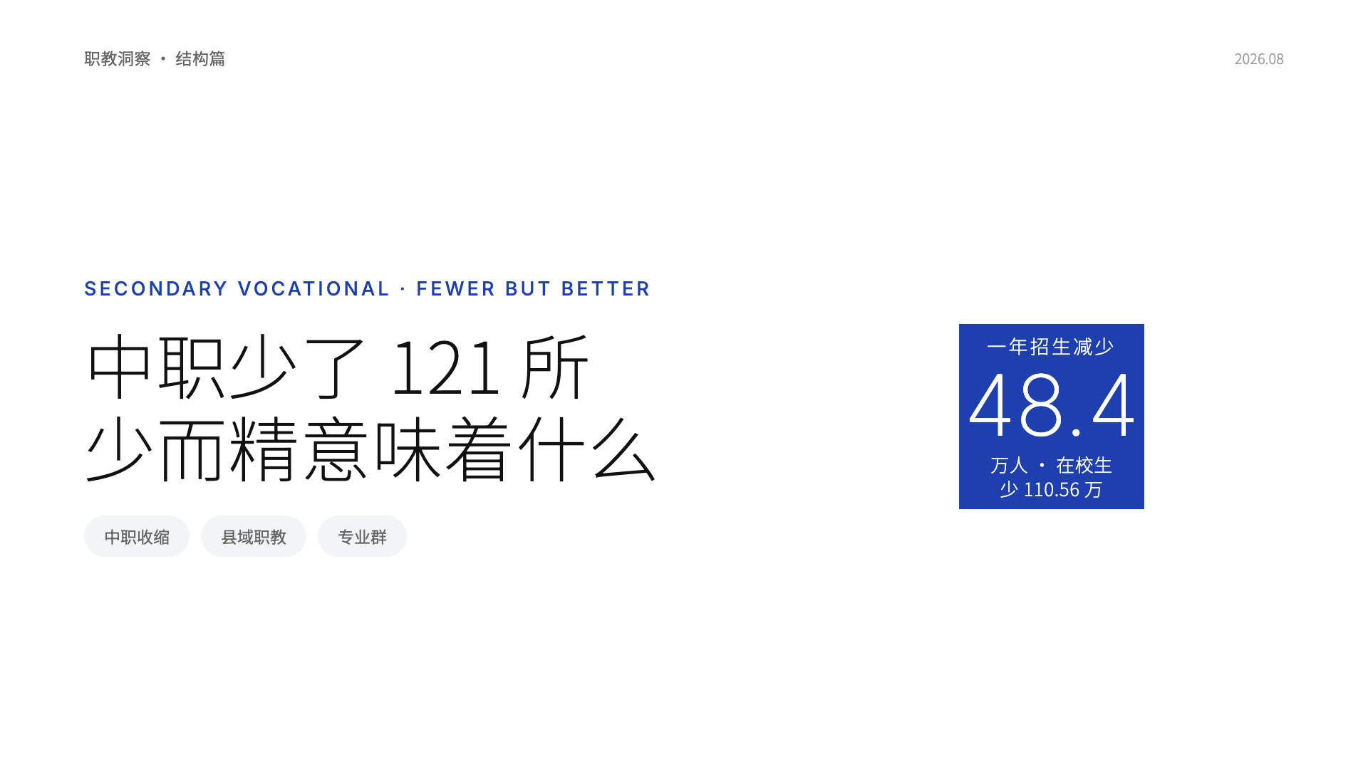 中职一年少了121所学校48万招生,少而精意味着什么